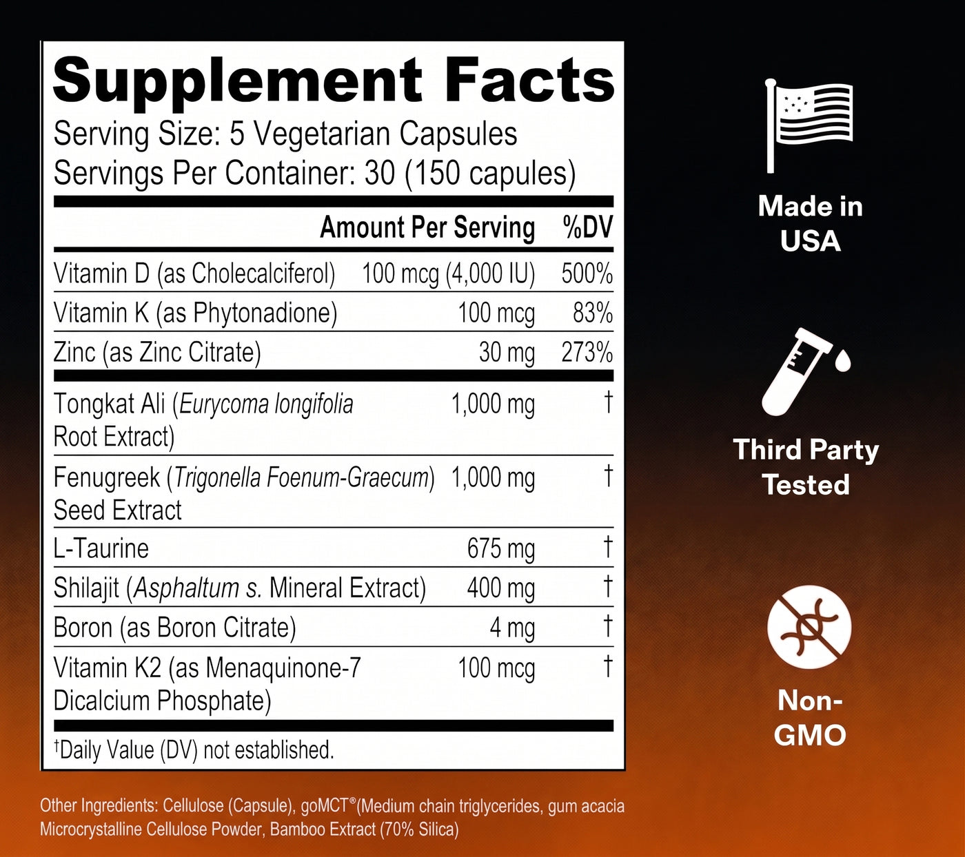 Here's What's Inside Every Capsule